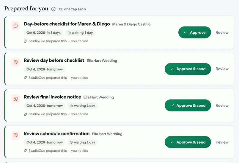 Today in StudioCue: the day-before checklist, final invoice notice and schedule confirmation for Ella & Marcus's wedding, each drafted and waiting for one tap to approve.